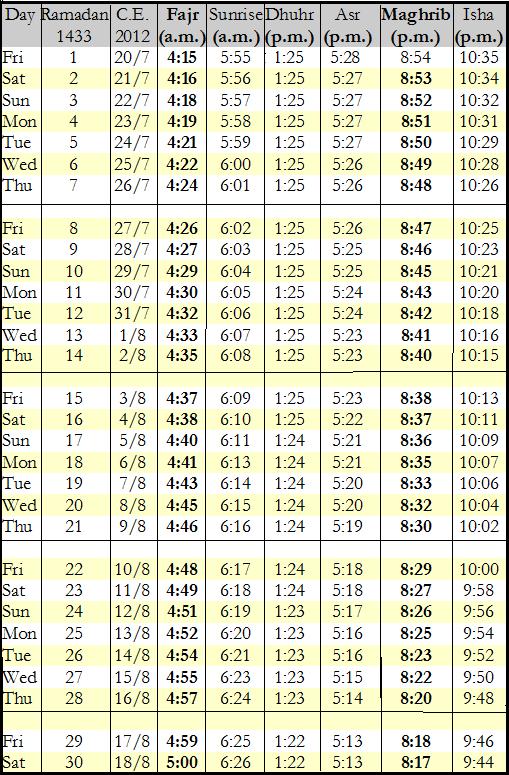 Ramadan 2012 Timetable